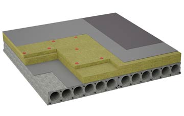 considerations of Croy flat roofing insulation